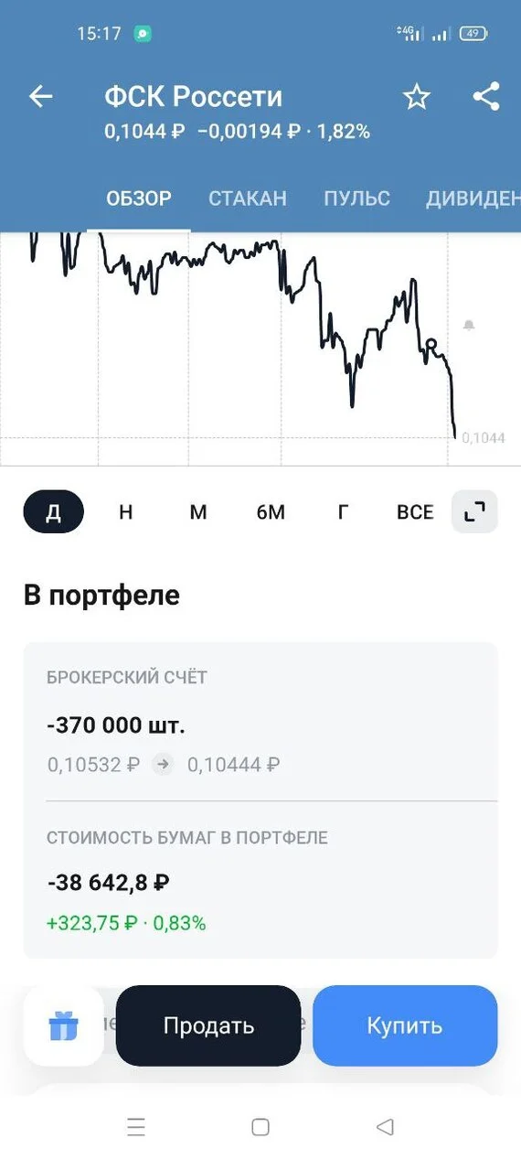 Рынок Акци - Инвестиции в акции, Трейдинг, Инвестиции, Акции, Заработок в интернете, Длиннопост