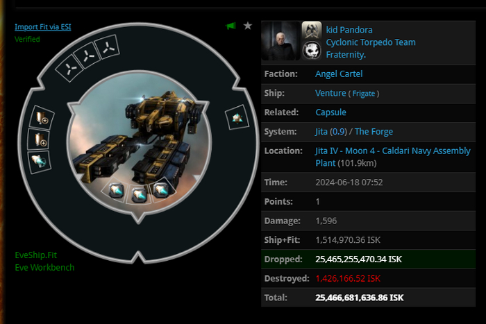 ""  EVE Online - ganking -, Eve Online, , 