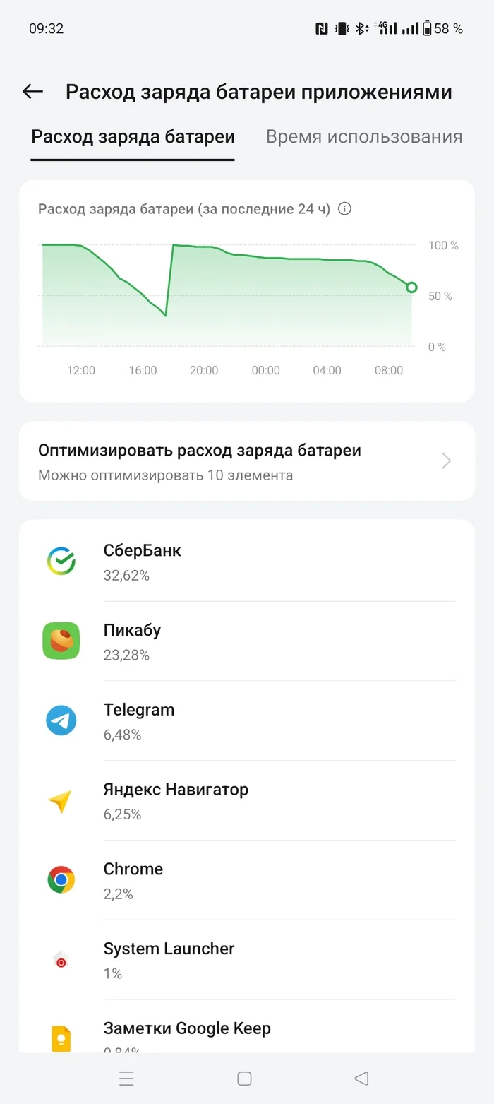 Ответ на пост «Обновите сбер» - Скриншот, Батарея, Длиннопост, Ответ на пост, Обновление, Приложение, Моё
