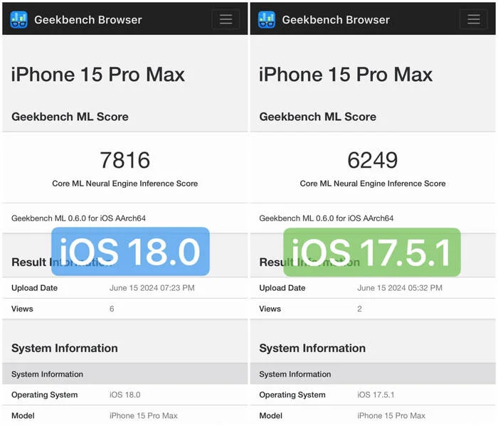 iOS 18 increases the performance of the iPhone 15 Pro Max neurochip by up to 25% - Computer hardware, iPhone, Artificial Intelligence, Iphone 15, Apple, Electronics