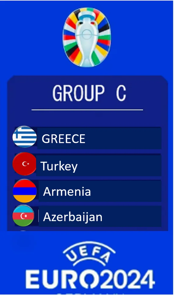 This would be a real group of death at EURO 2024 football) - My, Football, EURO 2024, Fake, Politics