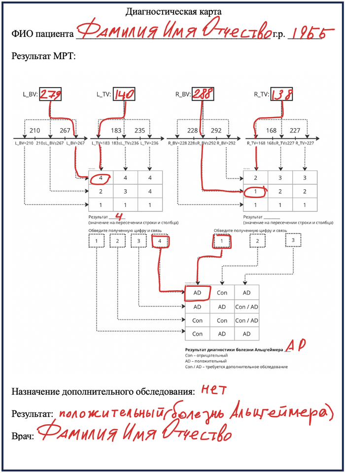 ������ ��������� �������� ����������� ������ ����������� ������� �����������