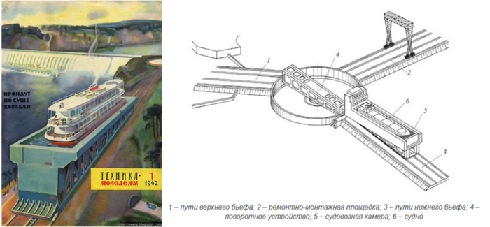   -   tm-covers/<!--noindex--><a href="https://pikabu.ru/story/yelektricheskie_gigantyi_eniseya_i_angaryi_chast_2_11526687?u=http%3A%2F%2Fblogspot.com&t=blogspot.com&h=b07e34c6af57783b0b155dbf0c481a95777e889b" title="http://blogspot.com" target="_blank" rel="nofollow noopener">blogspot.com</a><!--/noindex-->        <a href="https://pikabu.ru/story/yelektricheskie_gigantyi_eniseya_i_angaryi_chast_2_11526687?u=https%3A%2F%2Fwww.sudohodnyj-shlyuz.ru%2F2021%2F03%2FKrasnoyarskiy-sudopodyemnik.html&t=%D0%9A%D1%80%D0%B0%D1%81%D0%BD%D0%BE%D1%8F%D1%80%D1%81%D0%BA%D0%B8%D0%B9%20%D1%81%D1%83%D0%B4%D0%BE%D0%BF%D0%BE%D0%B4%D1%8A%D0%B5%D0%BC%D0%BD%D0%B8%D0%BA%20%28sudohodnyj-shlyuz.ru%29&h=faf7da8d6a007ead8887480cec98096b47bf9791" title="https://www.sudohodnyj-shlyuz.ru/2021/03/Krasnoyarskiy-sudopodyemnik.html" target="_blank" rel="nofollow noopener">  (sudohodnyj-shlyuz.ru)</a>
