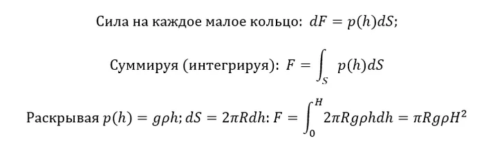 How to Understand Mathematical Analysis and Solve Classical Physics Problems with It | Part 1 - My, Mathematics, Mathematical analysis, Integral, Differential Equations, Physics, Education, Nauchpop, Mathematical modeling, Numerical simulation, Wolfram, Derivative, Lesson, Task, Longpost