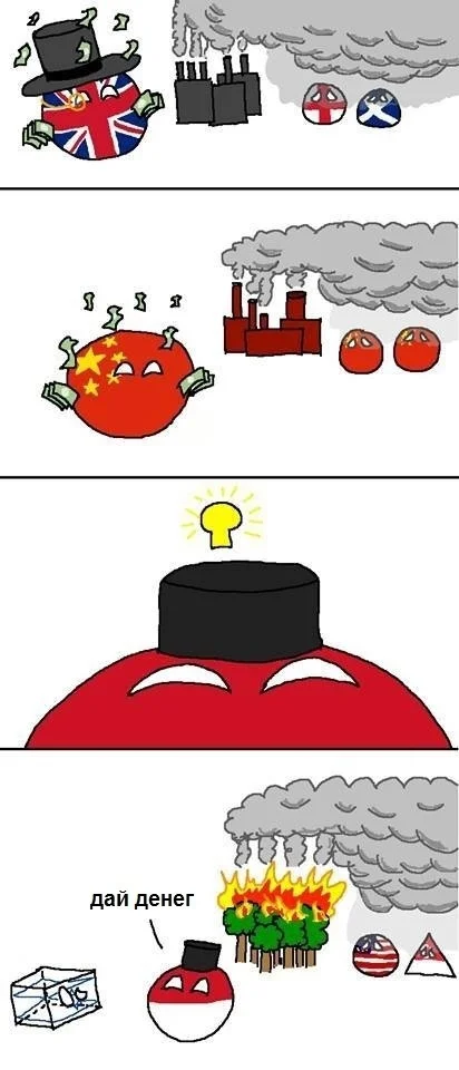 Business plan - Countryballs, Comics, Picture with text, Forest fires, Business plan, Indonesia, VKontakte (link)