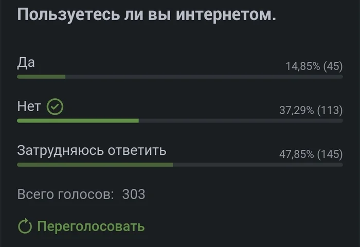 Продолжение поста «Религиозный пикабушник» - Моё, Опрос, Мнение, Социология, Бред, Ответ на пост, Мат