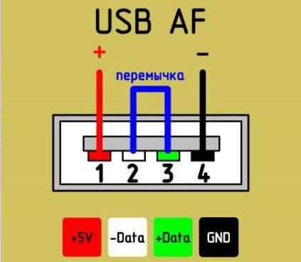 Добавляем bluetooth в магнитолу - Моё, Bluetooth, Pioneer, Магнитола, Длиннопост