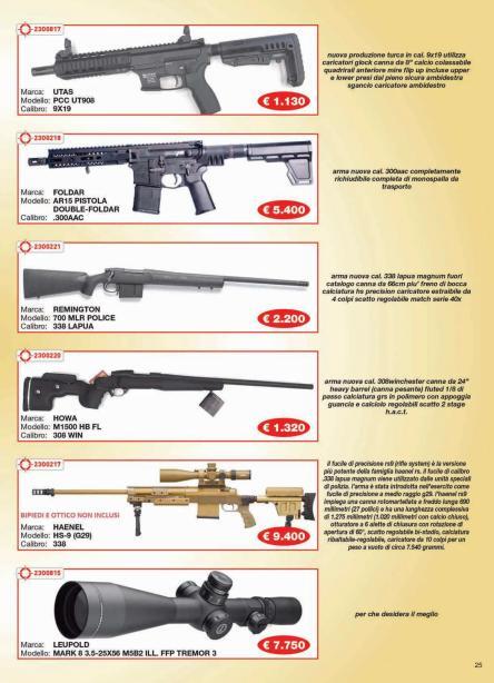 Armi Shop Magazine - Luglio 2024 - Military history, Military uniform, Weapon, Collection, Army, Armament, Military equipment, Magazine, Weapon, Longpost