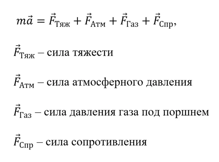 How to Understand Mathematical Analysis and Solve Classical Physics Problems with It | Part 2 - My, Physics, Mathematics, Mathematical analysis, Wolfram, Mathematical modeling, Numerical simulation, Nauchpop, Education, Lesson, Task, Differential Equations, Integral, Video, Soundless, Longpost