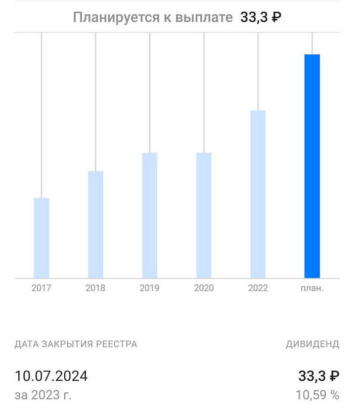 ��������� ��������