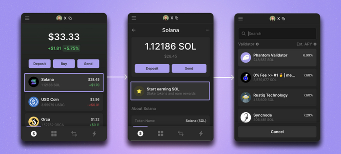 На картинке показаны шаги стейкнга монеты SOL в кошельке Phantom