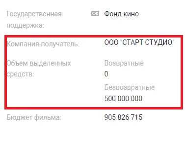 Продолжение поста «Про BadComedian. Про Вызов, воров и проституток» - Капитализм, Текст, Российское кино, Вызов (фильм), Негодование, Мнение, Ответ на пост