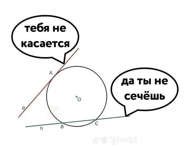 Tangent and secant lines, got it?! - Geometry, Images, Clearly