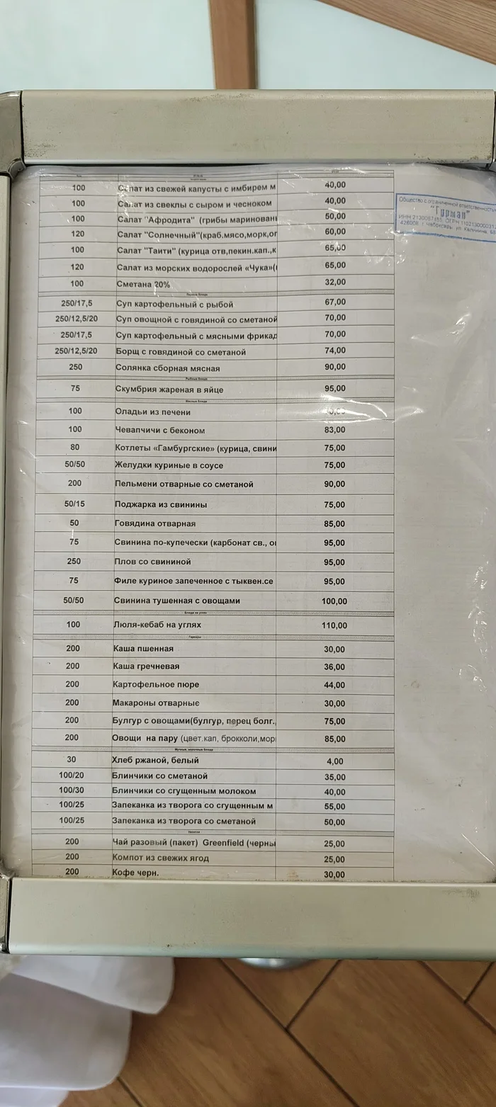 Prices in the canteen in Zamkadye - My, Nutrition, Dinner, Prices, Longpost