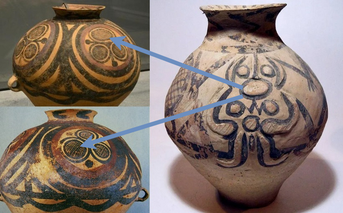 Неолитическая Культура Мацзяяо(III тыс. до н.э.)