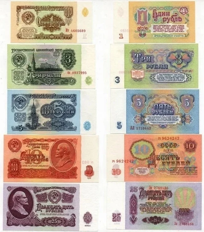 Our dear ones) - Ruble, Money, the USSR