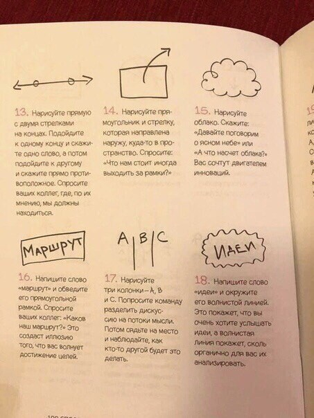 100 способов казаться умнее, чем на самом деле - Моё, Финансы, Маркетинг, Фриланс, Длиннопост