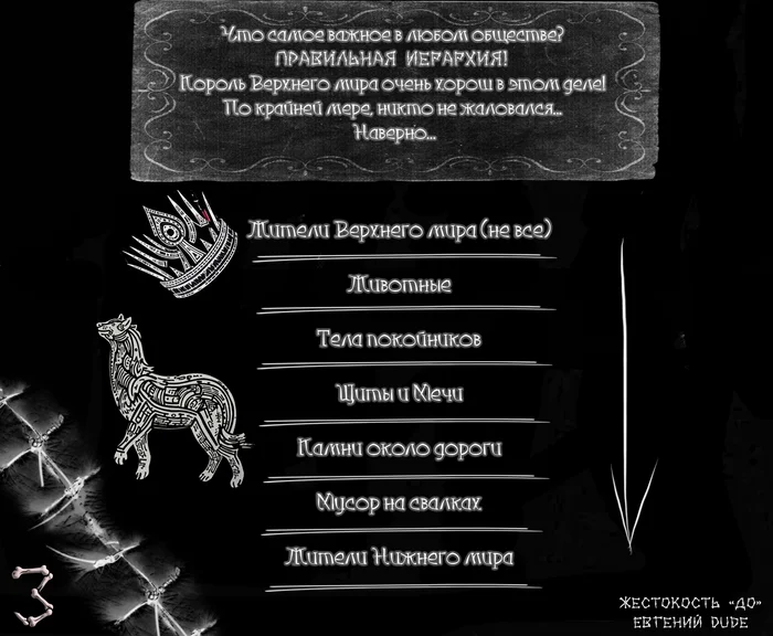 Cruelty BEFORE. Book 1. Chapter 0. Chapter 1 - The author's world, I want criticism, Still being written, Samizdat, Writing, To be continued, Series, Longpost, Dystopia, Fantasy, My