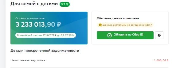 Post about Sberbank - My, Mortgage, Buying a property, Apartment, Sberbank