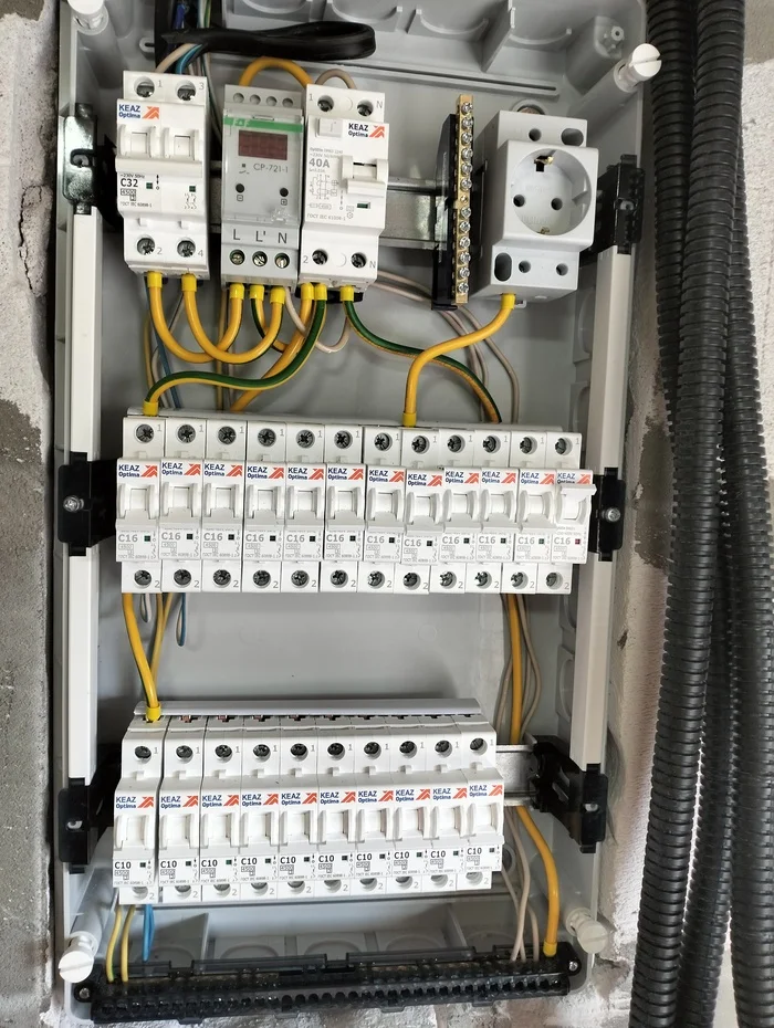 Electrical panel - My, Electricity, Building