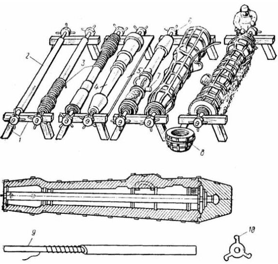 �������� ����� ����� �������� �� ������. ������ ���� - �������� ��������� ����� ������.