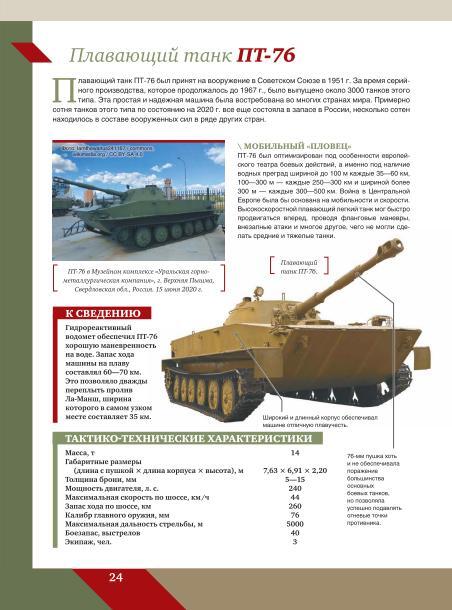 Tanks and armored vehicles - Military history, Military uniform, Weapon, Encyclopedia, Collection, Army, Armament, Military equipment, Tanks, Armored vehicles, Books, Longpost