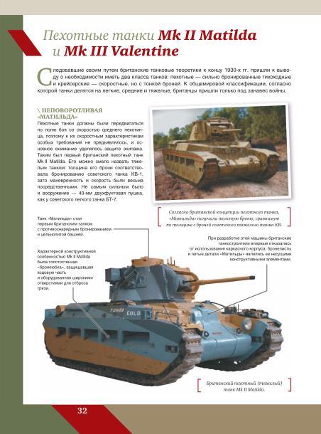 Tanks and armored vehicles - Military history, Military uniform, Weapon, Encyclopedia, Collection, Army, Armament, Military equipment, Tanks, Armored vehicles, Books, Longpost