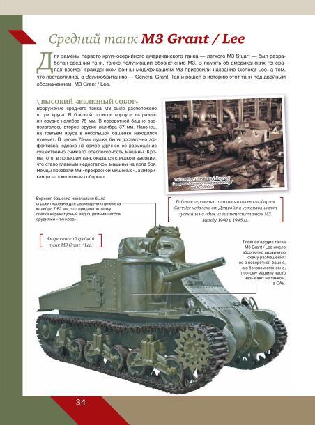 Tanks and armored vehicles - Military history, Military uniform, Weapon, Encyclopedia, Collection, Army, Armament, Military equipment, Tanks, Armored vehicles, Books, Longpost