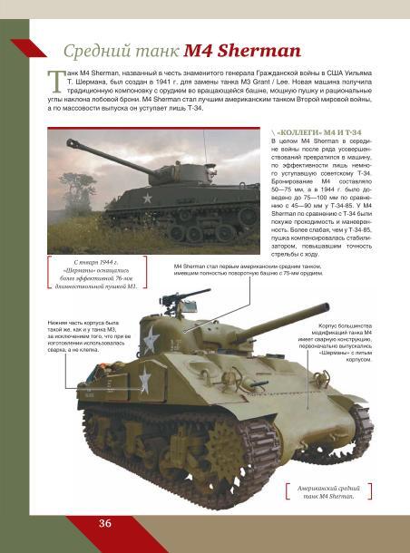 Tanks and armored vehicles - Military history, Military uniform, Weapon, Encyclopedia, Collection, Army, Armament, Military equipment, Tanks, Armored vehicles, Books, Longpost