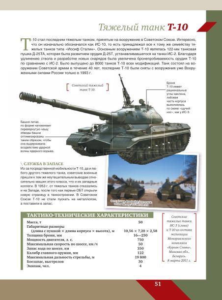 Tanks and armored vehicles - Military history, Military uniform, Weapon, Encyclopedia, Collection, Army, Armament, Military equipment, Tanks, Armored vehicles, Books, Longpost