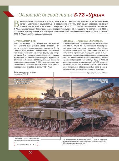 Tanks and armored vehicles - Military history, Military uniform, Weapon, Encyclopedia, Collection, Army, Armament, Military equipment, Tanks, Armored vehicles, Books, Longpost