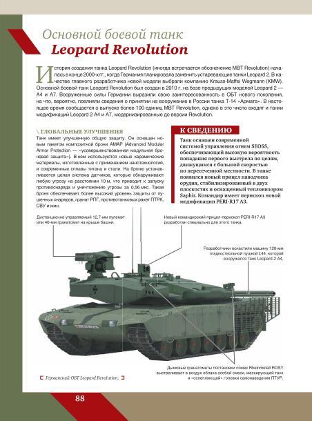 Tanks and armored vehicles - Military history, Military uniform, Weapon, Encyclopedia, Collection, Army, Armament, Military equipment, Tanks, Armored vehicles, Books, Longpost