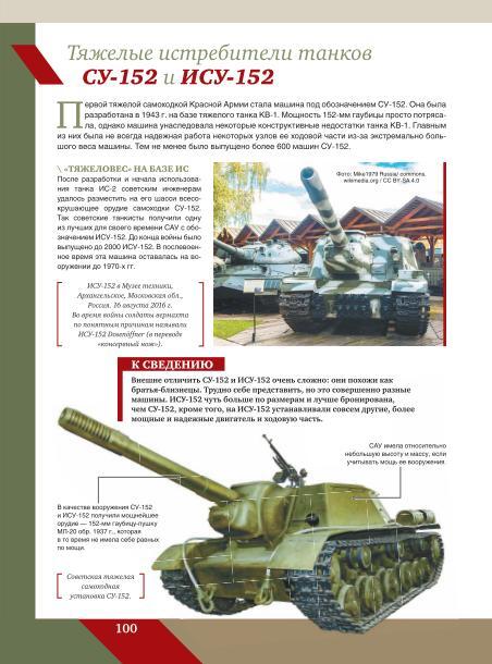 Tanks and armored vehicles - Military history, Military uniform, Weapon, Encyclopedia, Collection, Army, Armament, Military equipment, Tanks, Armored vehicles, Books, Longpost