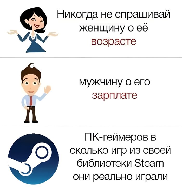  ,  , ,    19      Steam,      Steam, ,  ,   , Telegram ()