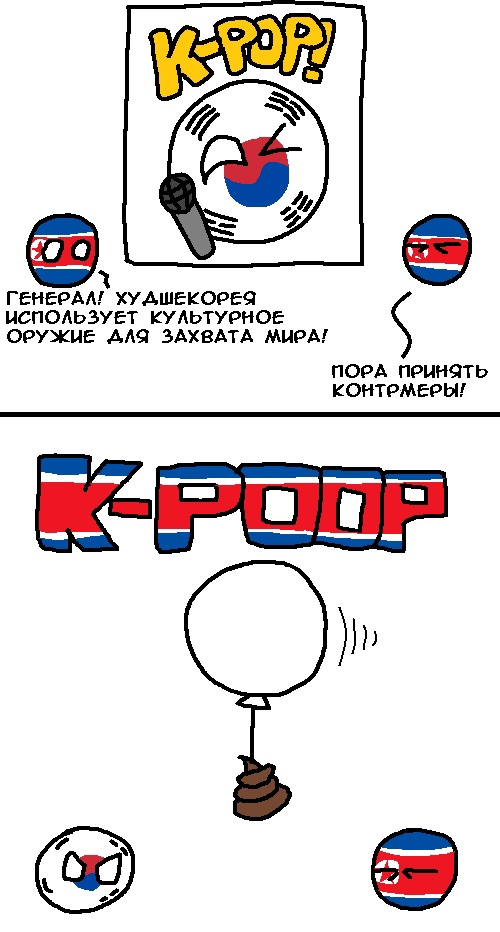  Countryballs, ,   , ,  (),  ,  , K-pop, , Telegram (), Reddit ()