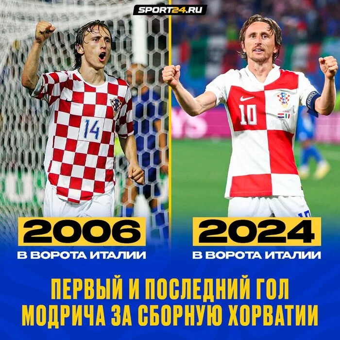 Modric completes his history with the national team - Football, Croatia national team, Luka Modric, Europe championship, Company Blogs