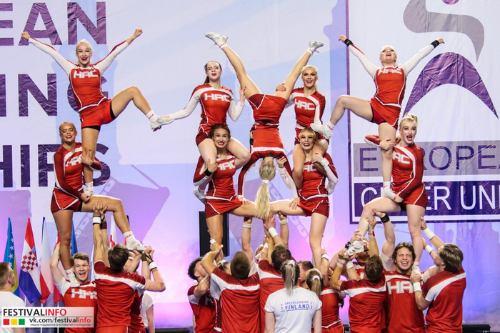 Чемпионат Европы по чир спорту 2019