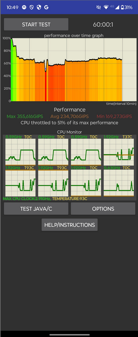  Motorola Razr 50 Ultra