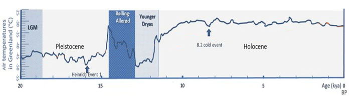   8200       <a href="https://pikabu.ru/story/doistoricheskie_potopyi_kolebanie_mezokko_11549719?u=https%3A%2F%2Fru.wikipedia.org%2Fwiki%2F%25D0%2593%25D0%25BE%25D0%25BB%25D0%25BE%25D1%2586%25D0%25B5%25D0%25BD&t=%D0%B3%D0%BE%D0%BB%D0%BE%D1%86%D0%B5%D0%BD%D0%BE%D0%B2%D0%BE%D0%BC&h=0cf7e094980a99150a66c878937b1e98ae460c2f" title="https://ru.wikipedia.org/wiki/%D0%93%D0%BE%D0%BB%D0%BE%D1%86%D0%B5%D0%BD" target="_blank" rel="nofollow noopener"></a> .