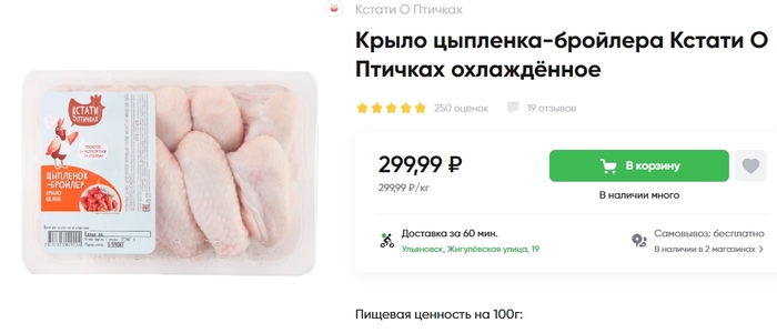 Что выгодней целая курица или по отдельности