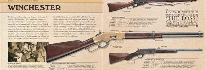 Gun A Visual History - Военная история, Военная форма, Оружие, Коллекция, Армия, Вооружение, Военная техника, Стрелковое оружие, Энциклопедия, Книги, Длиннопост