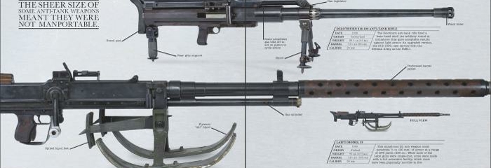 Gun A Visual History - Военная история, Военная форма, Оружие, Коллекция, Армия, Вооружение, Военная техника, Стрелковое оружие, Энциклопедия, Книги, Длиннопост