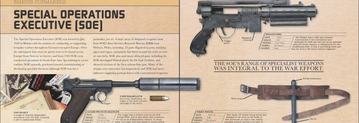 Gun A Visual History - Military history, Military uniform, Weapon, Collection, Army, Armament, Military equipment, Weapon, Encyclopedia, Books, Longpost