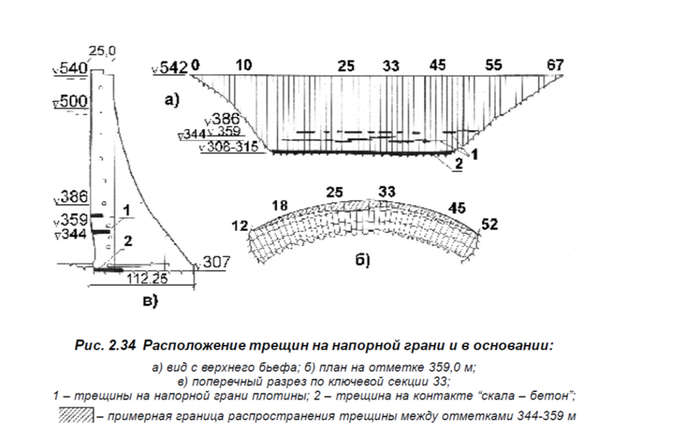        .     . .        - .