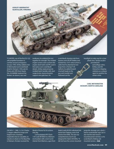 Experts guide to superdetailing - Scale model, Modeling, Constructor, Military history, Military uniform, Weapon, Collection, Army, Armament, Military equipment, Warfare, Stand modeling, Miniature, Painting miniatures, Hyde, Magazine, Books, Longpost