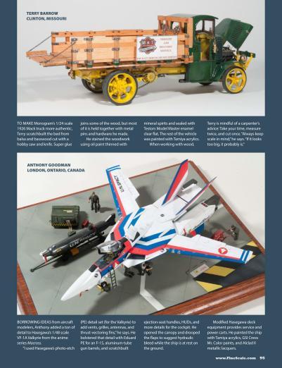 Experts guide to superdetailing - Scale model, Modeling, Constructor, Military history, Military uniform, Weapon, Collection, Army, Armament, Military equipment, Warfare, Stand modeling, Miniature, Painting miniatures, Hyde, Magazine, Books, Longpost