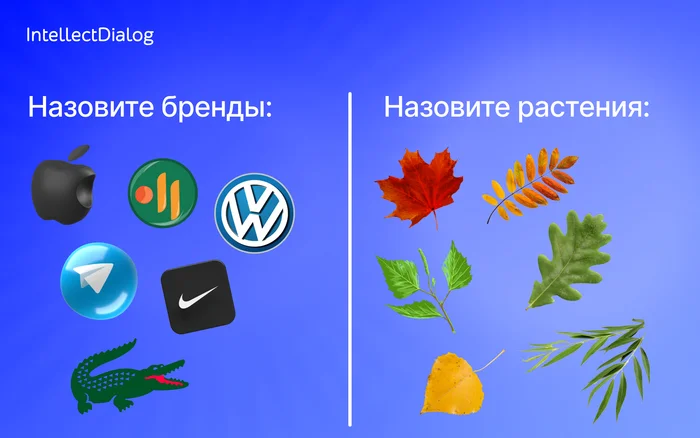 Лого VS растения: сможете назвать все? ChatGPT не справился с этим заданием (°° ) - Chatgpt, Нейронные сети, Квест, Игры, Искусственный интеллект, Логотип