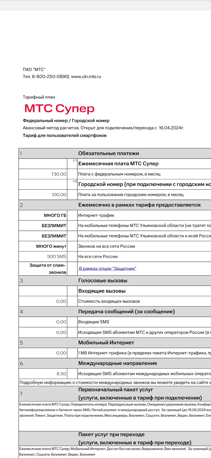 Dlinnopost: истории из жизни, советы, новости, юмор и картинки — Все посты,  страница 3 | Пикабу