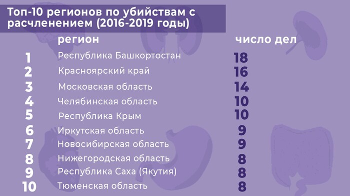      , , , ,  ,   ,  ,  ,   