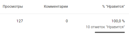 Отгадки, или как заработать 2000 рублей используя свои мозги - Моё, Удача, Загадка, Секрет, Задача, Логика, Пасхалка, Тайны, Тайна раскрыта, Критическое мышление, Правда, Длиннопост